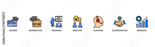 Trainee banner web icon vector illustration concept for internship training and learning program apprenticeship with an icon of intern, apprentice, training, mentor, support, cooperation and improve	