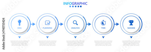 Infographic template for business. Modern Timeline infographic with 5 steps. photo