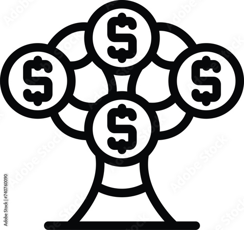 Capital enchantment icon outline vector. Investment growth. Economic money revenue