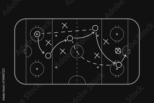Hockey tactic plan, scheme or strategy. Hockey sport field plan with game strategy. Hockey rink. Ice arena for nhl and winter sport games. Playbook.