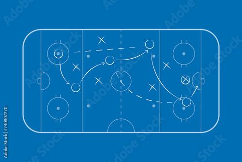 Hockey tactic plan, scheme or strategy. Hockey sport field plan with game strategy. Hockey rink. Ice arena for nhl and winter sport games. Playbook.