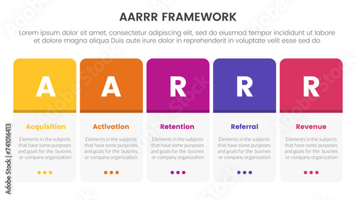 AARRR metrics framework infographic template banner with round box table on horizontal direction with 5 point list information for slide presentation