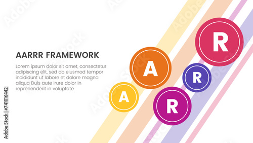 AARRR metrics framework infographic template banner with small circle spreading for background main page with 5 point list information for slide presentation