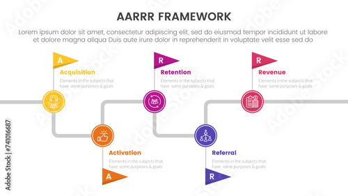 AARRR metrics framework infographic template banner with timeline flag point up and down with 5 point list information for slide presentation