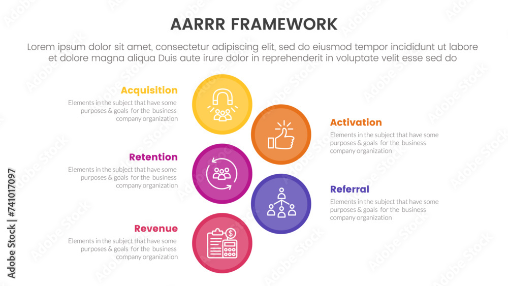 AARRR metrics framework infographic template banner with big circle vertical with 5 point list information for slide presentation
