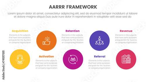 AARRR metrics framework infographic template banner with big circle timeline ups and down with 5 point list information for slide presentation