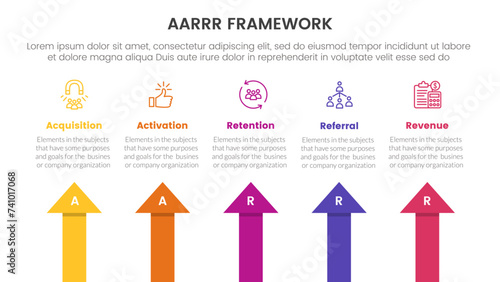 AARRR metrics framework infographic template banner with arrow shape top direction with 5 point list information for slide presentation