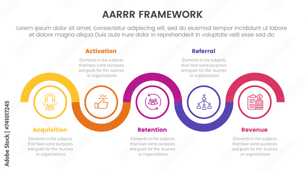 AARRR metrics framework infographic template banner with timeline circle up and down horizontal with 5 point list information for slide presentation AARRR metrics framework infographic template banner with timeline circle up and down horizontal with 5 point list information for slide presentation