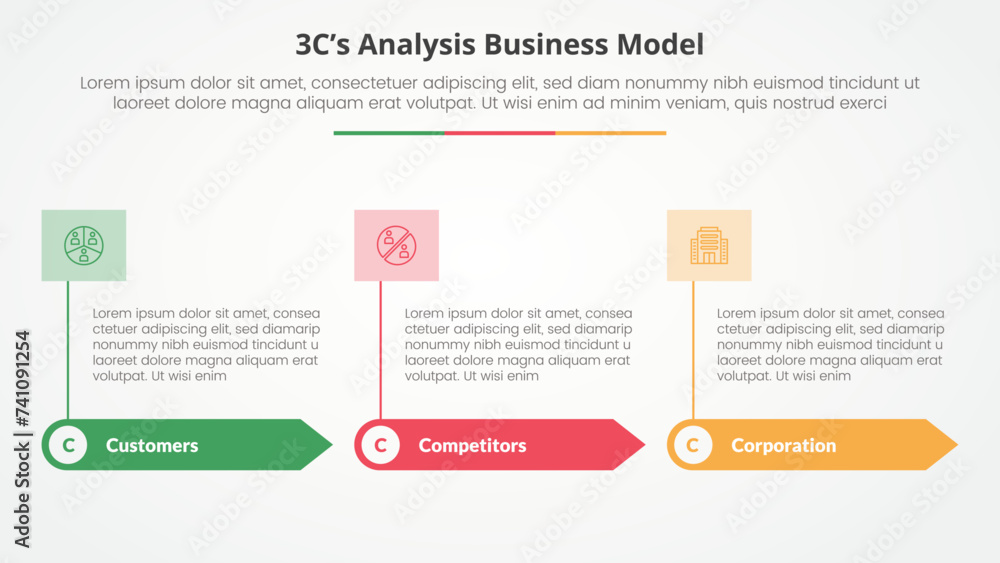 3CS Model analysis business model infographic concept for slide presentation with rectangle arrow and banner on header top with 3 point list with flat style