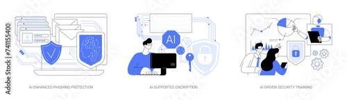 AI-powered Cybersecurity abstract concept vector illustrations.