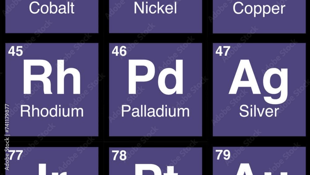 46 zoom on Palladium element on periodic table 46 zoom on Palladium element on periodic table