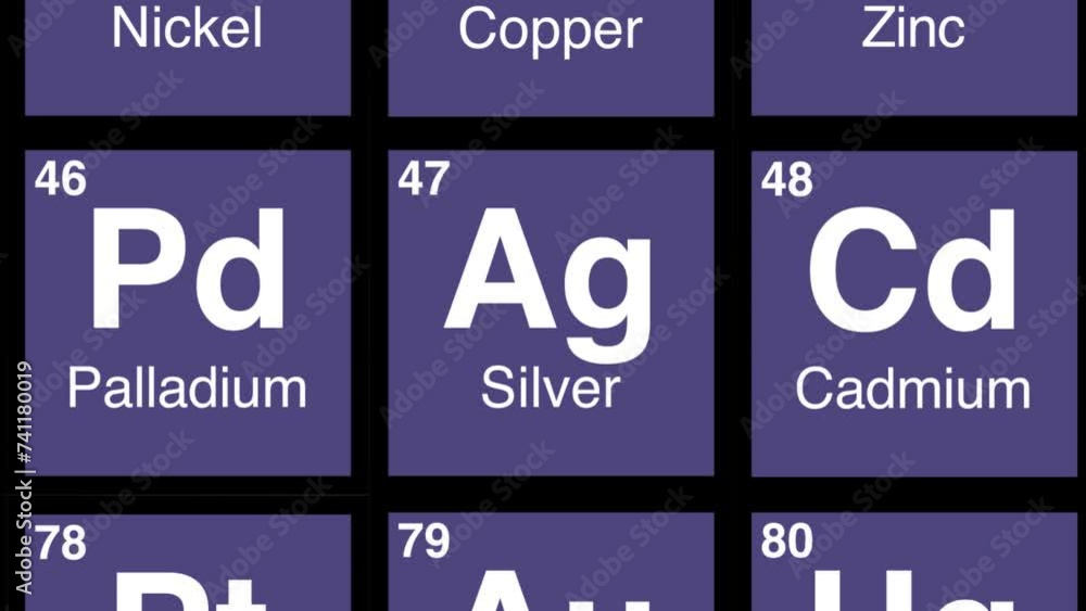 47 zoom on Silver element on periodic table 47 zoom on Silver element on periodic table