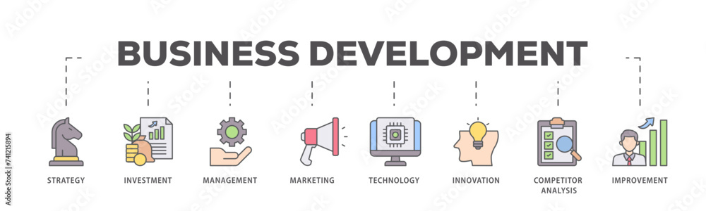Business development icons process flow web banner illustration of strategy, investment, management, marketing, technology, innovation icon live stroke and easy to edit Business development icons process flow web banner illustration of strategy, investment, management, marketing, technology, innovation icon live stroke and easy to edit