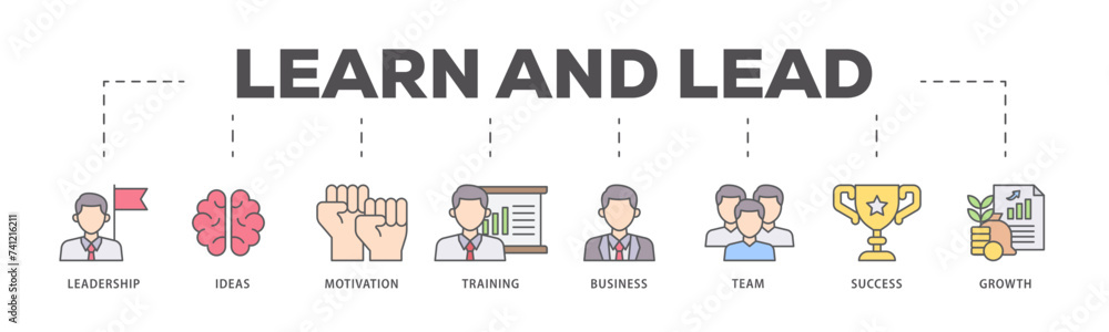 Learn and lead icons process flow web banner illustration of leadership, ideas, motivation, training, business, team, success, and growth icon live stroke and easy to edit 