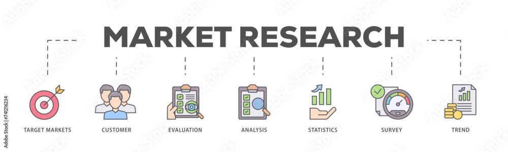 Market research icons process flow web banner illustration of target markets, customer, evaluation, analysis, statistics, survey and trend icon live stroke and easy to edit Market research icons process flow web banner illustration of target markets, customer, evaluation, analysis, statistics, survey and trend icon live stroke and easy to edit