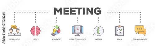 Meeting icons process flow web banner illustration of communications, topics, solutions, plan, inform and video conference  icon live stroke and easy to edit 