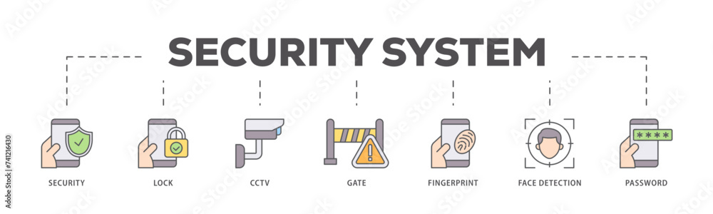 Security system icons process flow web banner illustration of password, gate, face detection, finger print, cctv, lock, security icon live stroke and easy to edit Security system icons process flow web banner illustration of password, gate, face detection, finger print, cctv, lock, security icon live stroke and easy to edit