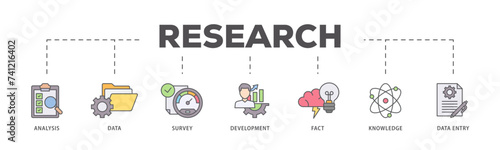 Research icons process flow web banner illustration of analysis, data, survey, development, fact, knowledge and data entry icon live stroke and easy to edit 
