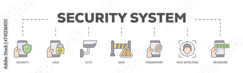 Security system icons process flow web banner illustration of password, gate, face detection, finger print, cctv, lock, security icon live stroke and easy to edit 