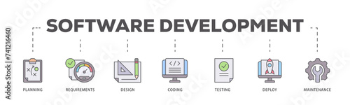 Software development icons process flow web banner illustration of planning, requirements, design, coding, testing, deploy and maintenance icon live stroke and easy to edit 