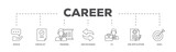 Career planning icons process flow web banner illustration of advice, checklist, training, job exchange, cv, job application and goal icon live stroke and easy to edit 