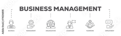 Business management icons process flow web banner illustration of business, management, organization, leadership, teamwork and employment icon live stroke and easy to edit 