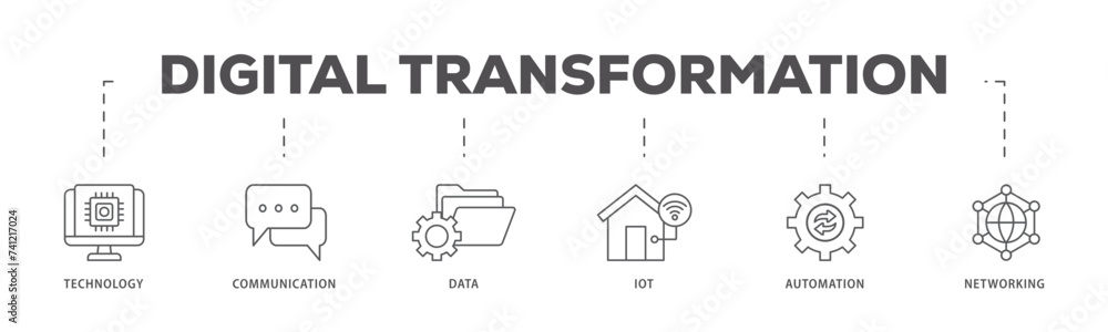 Digital transformation icons process flow web banner illustration of technology, communication, data, iot, ict, automation, internet, and networking icon live stroke and easy to edit Digital transformation icons process flow web banner illustration of technology, communication, data, iot, ict, automation, internet, and networking icon live stroke and easy to edit