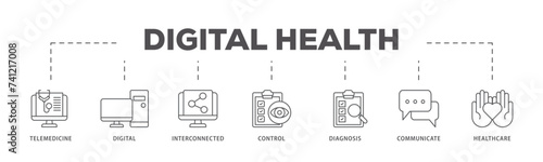 Digital health icons process flow web banner illustration of e health, telemedicine, interconnected, smartwatch, diagnosis, email, and medical app icon live stroke and easy to edit 