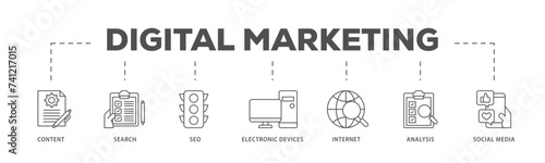 Digital marketing icons process flow web banner illustration of content, search, seo, electronic devices, internet, analysis and social media icon live stroke and easy to edit 