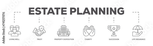 Estate planning icons process flow web banner illustration of living well, trust, property disposition, charity, succession, life insurance icon live stroke and easy to edit 