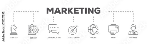 Marketing mix icons process flow web banner illustration of product, price, place, and promotion icon live stroke and easy to edit 