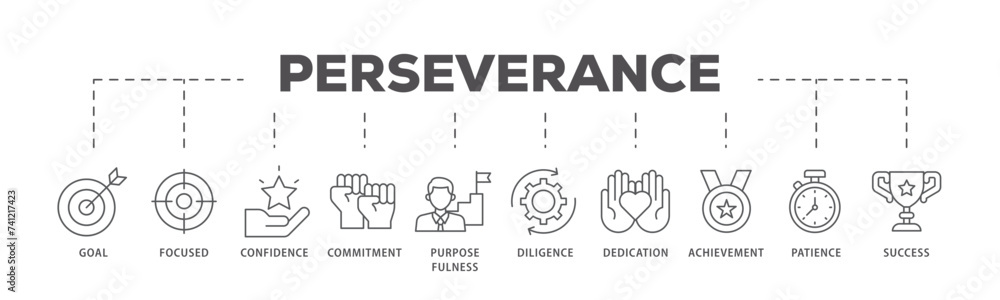 Perseverance icons process flow web banner illustration of goal, focused, confidence, commitment, purposefulness, diligence, dedication, achievement icon live stroke and easy to edit Perseverance icons process flow web banner illustration of goal, focused, confidence, commitment, purposefulness, diligence, dedication, achievement icon live stroke and easy to edit