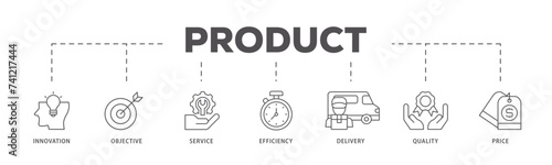 Product engineering icons process flow web banner illustration of design, innovation, planning, support, testing, development, management, deployment icon live stroke and easy to edit 