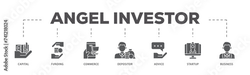 Angel investor icons process flow web banner illustration of capital, funding, commerce, depositor, advice, startup and business icon live stroke and easy to edit 