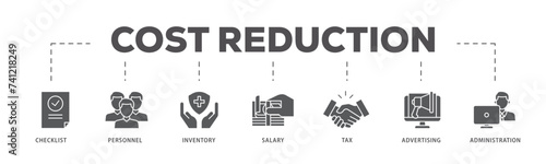 Cost reduction icons process flow web banner illustration of checklist, personnel, inventory, salary, tax, advertising and administration icon live stroke and easy to edit 
