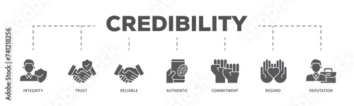 Credibility icons process flow web banner illustration of integrity, trust, reliable, authentic, commitment, regard, and reputation icon live stroke and easy to edit 