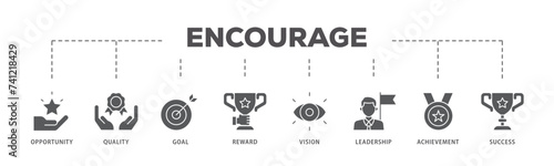 Encourage icons process flow web banner illustration of opportunity, quality, goal, reward, vision, leadership, achievement, success icon live stroke and easy to edit 