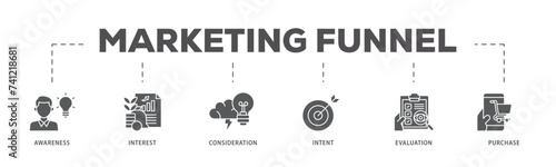 Marketing icons process flow web banner illustration of strategy, concept, communication, target group, online, print and business icon live stroke and easy to edit 