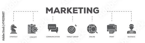 Marketing mix icons process flow web banner illustration of product, price, place, and promotion icon live stroke and easy to edit 