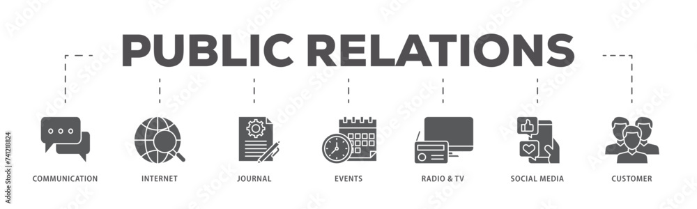 Public relations icons process flow web banner illustration of communication, internet, journal, events, radio, tv, social media, and customer icon live stroke and easy to edit 
