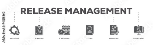 Release management icons process flow web banner illustration of managing, planning, scheduling, building, testing, preparing and deployment icon live stroke and easy to edit 