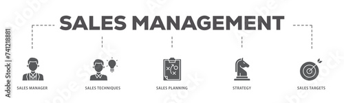 Sales management icons process flow web banner illustration of manager, sales techniques, planning, strategy, and targets icon live stroke and easy to edit 