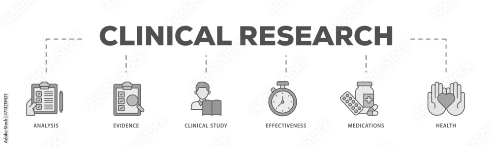 Clinical research icons process flow web banner illustration of analysis, evidence, clinical study, effectiveness, medications and health icon live stroke and easy to edit Clinical research icons process flow web banner illustration of analysis, evidence, clinical study, effectiveness, medications and health icon live stroke and easy to edit