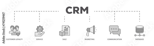 CRM icons process flow web banner illustration of customer loyalty, service, sale, marketing, communication, and database icon live stroke and easy to edit 