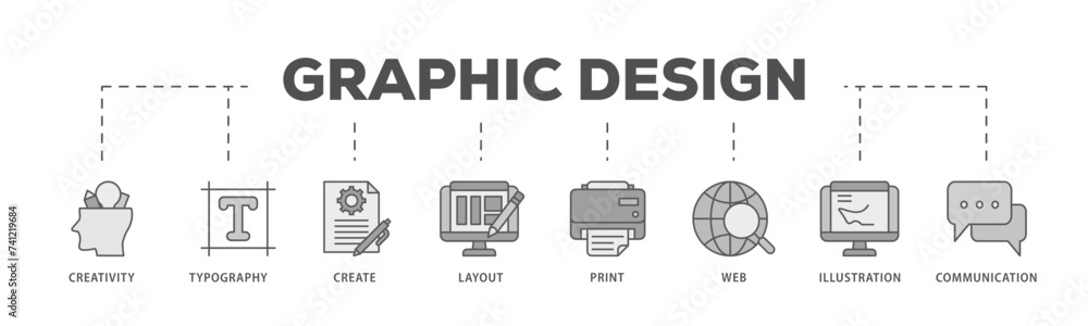Graphic design icons process flow web banner illustration of creativity, typography, create, layout, print, web, illustration and communication icon live stroke and easy to edit Graphic design icons process flow web banner illustration of creativity, typography, create, layout, print, web, illustration and communication icon live stroke and easy to edit