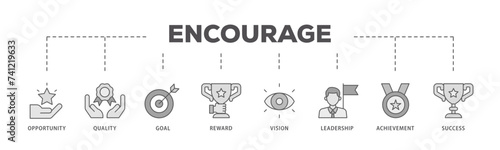 Encourage icons process flow web banner illustration of opportunity, quality, goal, reward, vision, leadership, achievement, success icon live stroke and easy to edit 