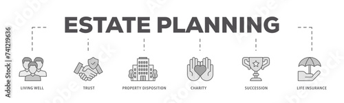 Estate planning icons process flow web banner illustration of living well, trust, property disposition, charity, succession, life insurance icon live stroke and easy to edit 
