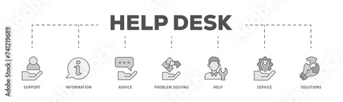 Help desk icons process flow web banner illustration of support, information, advice, problem solving, help, service and solutions icon live stroke and easy to edit 