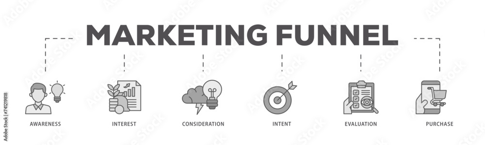 Marketing icons process flow web banner illustration of strategy, concept, communication, target group, online, print and business icon live stroke and easy to edit Marketing icons process flow web banner illustration of strategy, concept, communication, target group, online, print and business icon live stroke and easy to edit