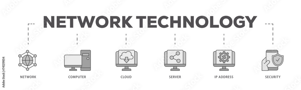 Network technology icons process flow web banner illustration of network, computer, cloud, server, ip address and security icon live stroke and easy to edit Network technology icons process flow web banner illustration of network, computer, cloud, server, ip address and security icon live stroke and easy to edit